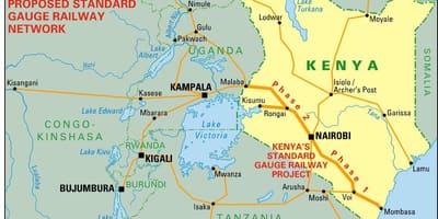 Kenia standardowej skrajni kolejowej mapie